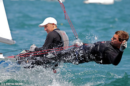 470 maschile - Campionati Europei Junior 420 e 470