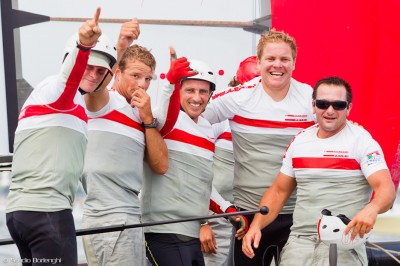Luna Rossa Piranha