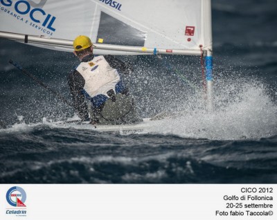 2012-CICO