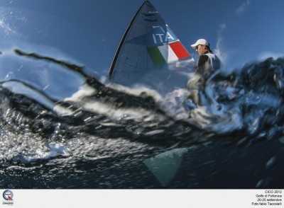 2012-CICO