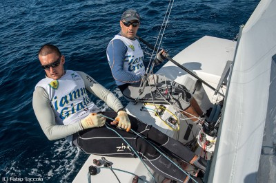 CICO 2012