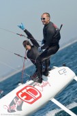 Long Beach - F18 World Championship