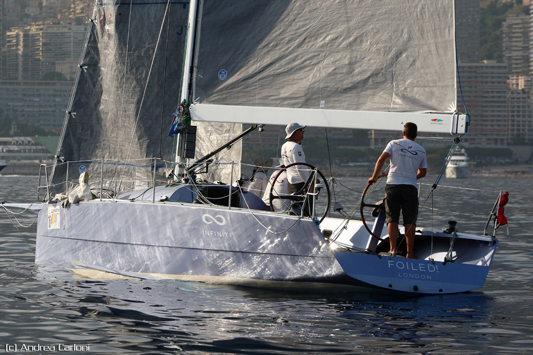 Foiled! - Palermo-Montecarlo
