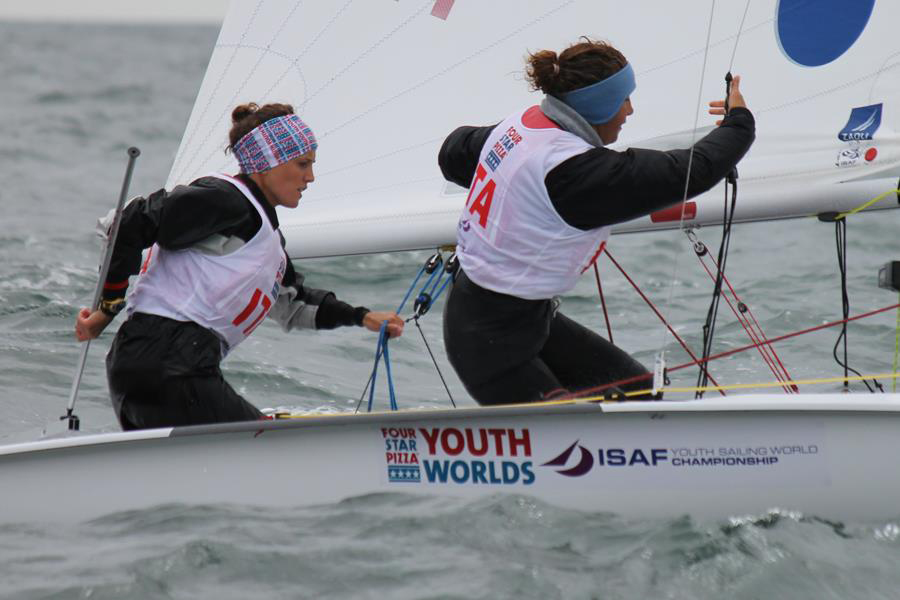 ISAFYWC2012_Paternoster_DiSalle_420F