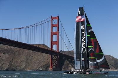 Oracle Team USA