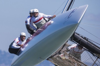 Luna Rossa Piranha